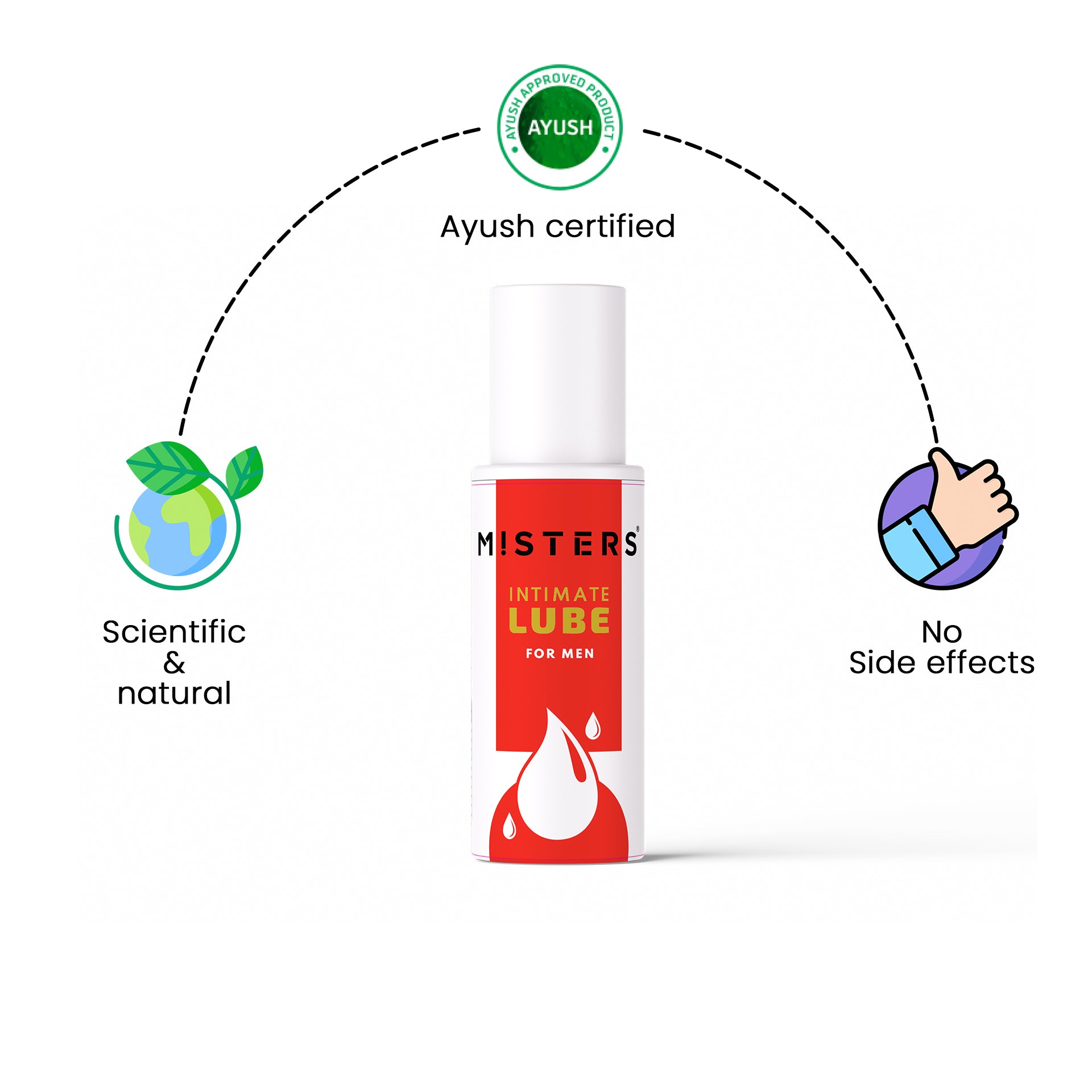 Misters Lube for Men