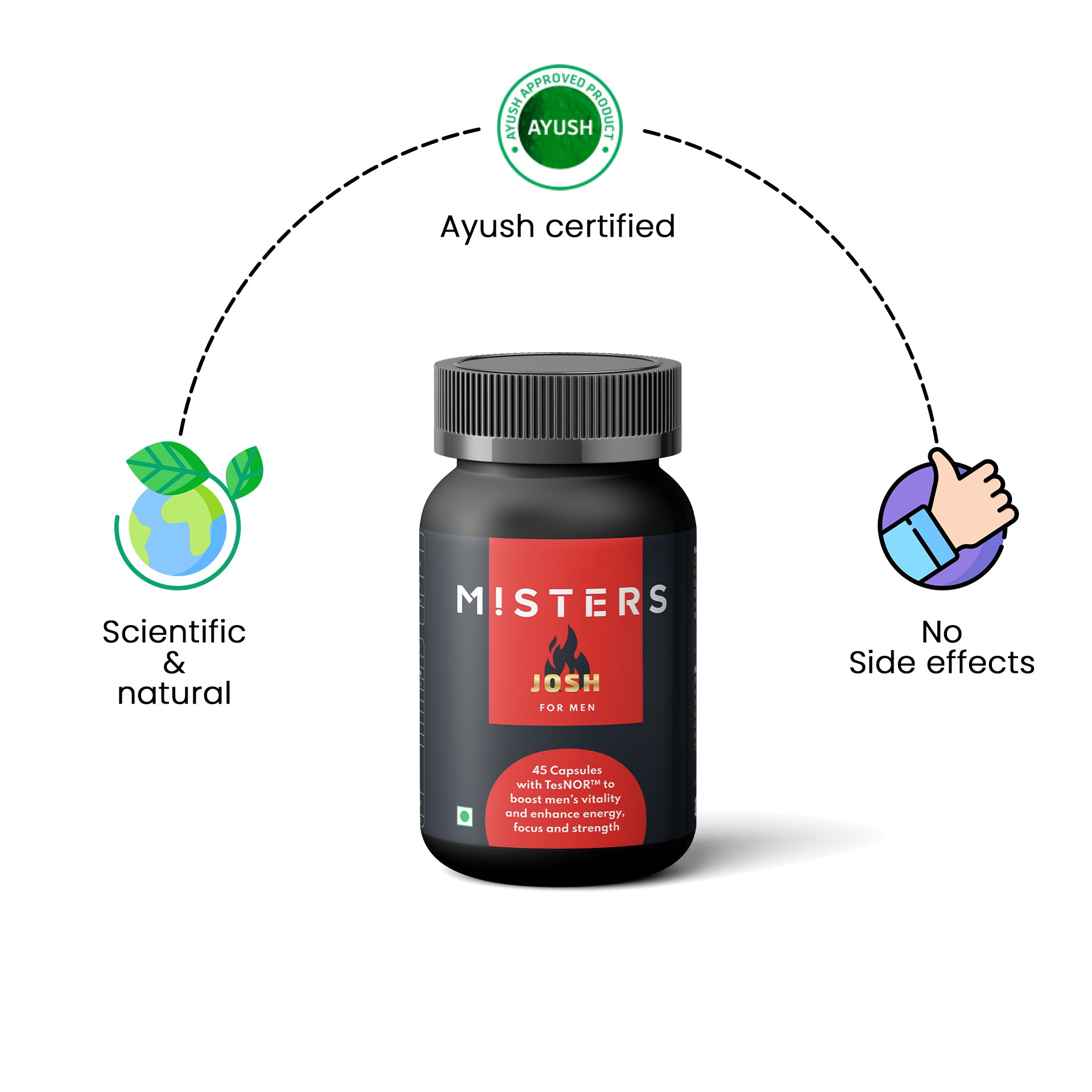 Misters Daily Josh (60 Capsules)